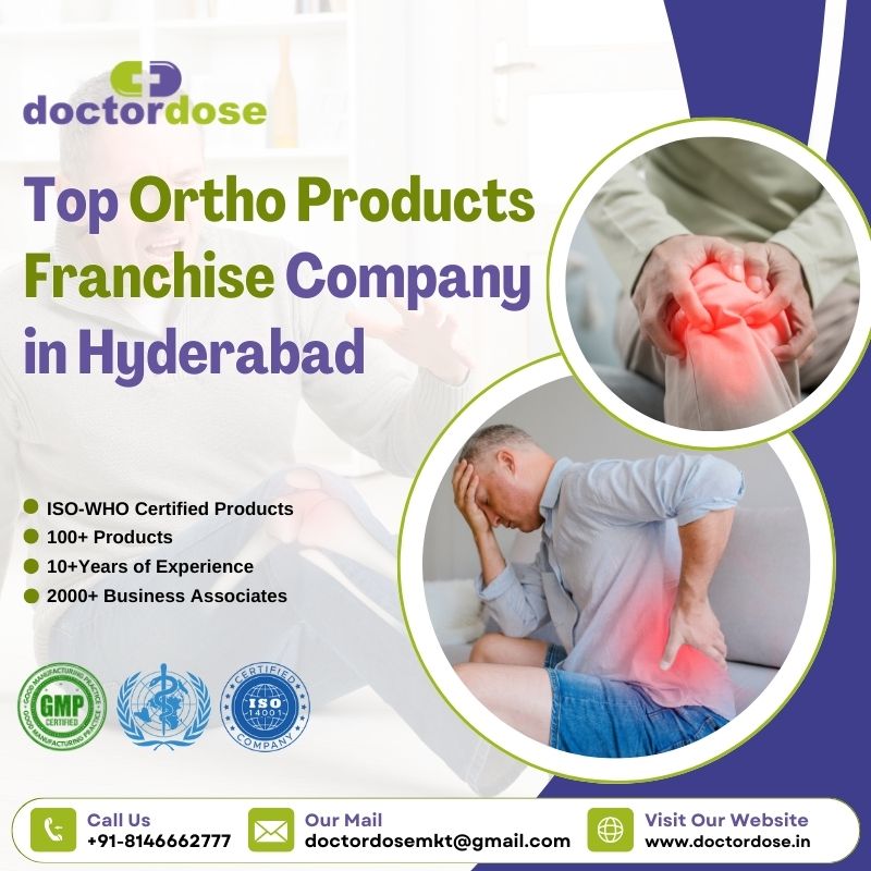 citriclabs | Top Ortho Products Franchise Company in Hyderabad